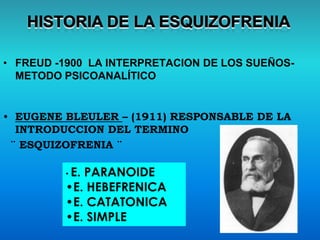 • FREUD -1900 LA INTERPRETACION DE LOS SUEÑOS-
METODO PSICOANALÍTICO
• EUGENE BLEULER – (1911) RESPONSABLE DE LA
INTRODUCCION DEL TERMINO
¨ ESQUIZOFRENIA ¨
• E. PARANOIDE
•E. HEBEFRENICA
•E. CATATONICA
•E. SIMPLE
 