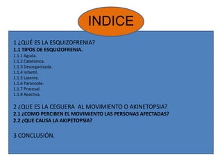 INDICE
1 ¿QUÉ ES LA ESQUIZOFRENIA?
1.1 TIPOS DE ESQUIZOFRENIA.
1.1.1 Aguda.
1.1.2 Catatónica.
1.1.3 Desorganizada.
1.1.4 Infantil.
1.1.5 Latente.
1.1.6 Paranoide.
1.1.7 Procesal.
1.1.8 Reactiva.

2 ¿QUE ES LA CEGUERA AL MOVIMIENTO O AKINETOPSIA?
2.1 ¿COMO PERCIBEN EL MOVIMIENTO LAS PERSONAS AFECTADAS?
2.2 ¿QUE CAUSA LA AKIPETOPSIA?

3 CONCLUSIÓN.

 