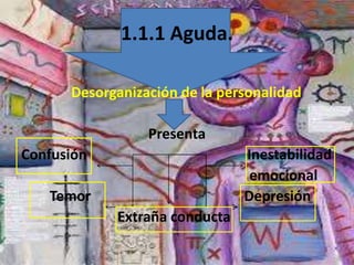 1.1.1 Aguda.
Desorganización de la personalidad
Presenta

Confusión

Inestabilidad
emocional
Depresión

Temor

Extraña conducta

 