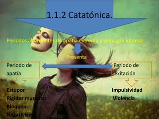 1.1.2 Catatónica.
Periodos alternantes de apatía extrema y exitación intensa
Presenta

Periodo de
apatía

Periodo de
exitación

Estupor
Rigidez muscular
Bloqueo
Negativismo

Impulsividad
Violencia

 