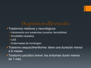 Trastornos médicos y neurológicos 
 Intoxicación por sustancias (cocaína, fenciclidina) 
 Encefalitis herpética 
 LES 
 Enfermedad de Huntington 
Trastorno esquizofreniforme: tiene una duración menor 
a 6 meses 
Trastorno psicótico breve: los síntomas duran menos 
de 1 mes 
 