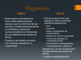 DSM IV CIE-10 
 Este trastorno del estado de 
ánimo debe diagnosticarse 
siempre que los síntomas de tipo 
psicótico, independientemente de 
su naturaleza, aparezcan 
exclusivamente en el transcurso 
de una alteración del estado de 
ánimo. 
 Trastorno del estado de ánimo 
con síntomas psicóticos no 
congruentes 
 Incluye casos en los que 
aparecen ciertos síntomas 
psicóticos específicos 
Eco 
Inserción 
Robo o transmisión de 
pensamientos 
Delirios de control o pasividad 
Voces que expresan un 
comentario actual, 
Conversación desorganizada, 
Comportamiento catatónico 
Aparezcan o no en el transcurso 
de alteraciones del estado de 
ánimo. 
 trastorno esquizoafectivo 
 
