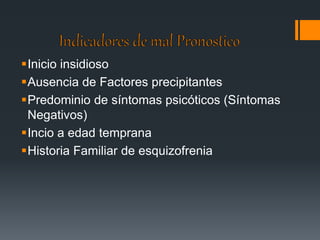 Inicio insidioso 
Ausencia de Factores precipitantes 
Predominio de síntomas psicóticos (Síntomas 
Negativos) 
Incio a edad temprana 
Historia Familiar de esquizofrenia 
 