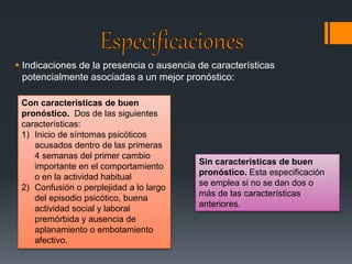  Indicaciones de la presencia o ausencia de características 
potencialmente asociadas a un mejor pronóstico: 
Con características de buen 
pronóstico. Dos de las siguientes 
características: 
1) Inicio de síntomas psicóticos 
acusados dentro de las primeras 
4 semanas del primer cambio 
importante en el comportamiento 
o en la actividad habitual 
2) Confusión o perplejidad a lo largo 
del episodio psicótico, buena 
actividad social y laboral 
premórbida y ausencia de 
aplanamiento o embotamiento 
afectivo. 
Sin características de buen 
pronóstico. Esta especificación 
se emplea si no se dan dos o 
más de las características 
anteriores. 
 