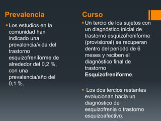 Prevalencia Curso 
 Los estudios en la 
comunidad han 
indicado una 
prevalencia/vida del 
trastorno 
esquizofreniforme de 
alrededor del 0,2 %, 
con una 
prevalencia/año del 
0,1 %. 
Un tercio de los sujetos con 
un diagnóstico inicial de 
trastorno esquizofreniforme 
(provisional) se recuperan 
dentro del período de 6 
meses y reciben el 
diagnóstico final de 
trastorno 
Esquizofreniforme. 
 Los dos tercios restantes 
evolucionan hacia un 
diagnóstico de 
esquizofrenia o trastorno 
esquizoafectivo. 
 