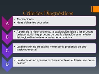 A 
• Alucinaciones 
• Ideas delirantes acusadas 
B 
• A partir de la historia clínica, la exploración física o las pruebas 
de laboratorio, hay pruebas de que la alteración es un efecto 
fisiológico directo de una enfermedad médica. 
C 
• La alteración no se explica mejor por la presencia de otro 
trastorno mental. 
D 
• La alteración no aparece exclusivamente en el transcurso de un 
delirium 
 