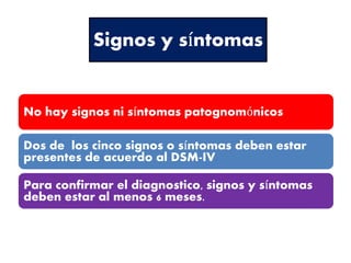 No hay signos ni síntomas patognomónicos
Dos de los cinco signos o síntomas deben estar
presentes de acuerdo al DSM-IV
Para confirmar el diagnostico, signos y síntomas
deben estar al menos 6 meses.
Signos y síntomas
 
