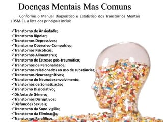 Doenças Mentais Mas Comuns
Conforme o Manual Diagnóstico e Estatístico dos Transtornos Mentais
(DSM-5), a lista dos principais inclui:
Transtorno de Ansiedade;
Transtorno Bipolar;
Transtornos Depressivos;
Transtorno Obsessivo-Compulsivo;
Transtornos Psicóticos;
Transtornos Alimentares;
Transtorno de Estresse pós-traumático;
Transtornos de Personalidade;
Transtornos relacionados ao uso de substâncias;
Transtornos Neurocognitivos;
Transtorno do Neurodesenvolvimento;
Transtornos de Somatização;
Transtorno Dissociativo;
Disforia de Gênero;
Transtornos Disruptivos;
Disfunções Sexuais;
Transtorno do Sono-vigília;
Transtorno da Eliminação;
Transtornos Parafílicos.
 