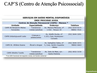 Esquizofrenia
CAP’S (Centro de Atenção Psicossocial)
 