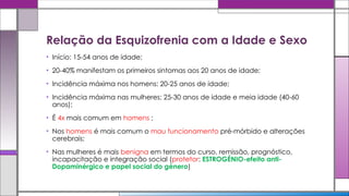 ESQUIZOFRENIA, CONCEITO, CAUSAS E CONSEQUENCIAS | PPTX