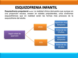 Esquizofrenia prepuberal La realidad clínica demuestra que aunque en
una proporción escasa, existen en edades prepuberales, unos síndromes
esquizofrénicos que en realidad serán las formas más precoces de la
esquizofrenia del adulto.
 