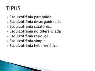  Esquizofrènia paranoide
 Esquizofrènia desorganitzada
 Esquizofrènia catatònica
 Esquizofrènia no diferenciada
 Esquizofrènia residual
 Esquizofrènia simple
 Esquizofrènia hebefrenètica
 