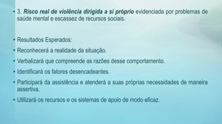 • 3. Risco real de violência dirigida a si próprio evidenciada por problemas de
saúde mental e escassez de recursos sociais.
• Resultados Esperados:
• Reconhecerá a realidade da situação.
• Verbalizará que compreende as razões desse comportamento.
• Identificará os fatores desencadeantes.
• Participará da assistência e atenderá a suas próprias necessidades de maneira
assertiva.
• Utilizará os recursos e os sistemas de apoio de modo eficaz.
 