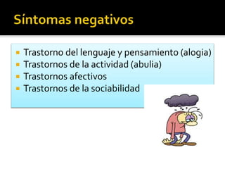  Trastorno del lenguaje y pensamiento (alogia)
 Trastornos de la actividad (abulia)
 Trastornos afectivos
 Trastornos de la sociabilidad
 
