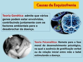Causas da Esquizofrenia
Teoria Genética: admite que vários
genes podem estar envolvidos,
contribuindo juntamente com os
factores ambientais para o
desabrochar da doença.
Teoria Psicanalítica: Remete para a fase
moral do desenvolvimento psicológico,
na qual a ausência de gratificação verbal
ou da relação inicial entre mãe e bebé
estimulando a doença.
 