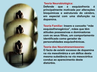 Teoria Neurobiológica:
Defende que a esquizofrenia é
principalmente motivada por alterações
bioquímicas e estruturais do cérebro,
em especial com uma disfunção na
dopamina.
Teoria Familiar: Insere o conceito “mãe
esquizofrenogénica”, mães que têm
atitudes possessivas e dominadoras
com os seus filhos, um comportamento
identificado como gerador de
personalidades esquizofrénicas.
Teoria dos Neurotransmissores:
O facto de existir excesso de dopamina
na via mesolímbica e um défice desta
mesma substância na via mesocórtica
conduz ao aparecimento deste
distúrbio.
 