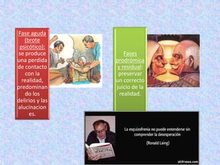 Fase aguda
(brote
psicótico):
se produce
una perdida
de contacto
con la
realidad,
predominan
do los
delirios y las
alucinacion
es.
Fases
prodrómica
y residual:
preservar
un correcto
juicio de la
realidad.
 