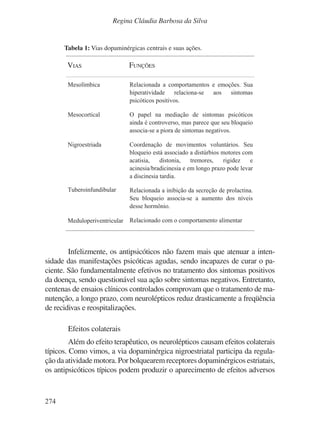 274
Regina Cláudia Barbosa da Silva
Tabela 1: Vias dopaminérgicas centrais e suas ações.
Infelizmente, os antipsicóticos não fazem mais que atenuar a inten-
sidade das manifestações psicóticas agudas, sendo incapazes de curar o pa-
ciente. São fundamentalmente efetivos no tratamento dos sintomas positivos
da doença, sendo questionável sua ação sobre sintomas negativos. Entretanto,
centenas de ensaios clínicos controlados comprovam que o tratamento de ma-
nutenção, a longo prazo, com neurolépticos reduz drasticamente a freqüência
de recidivas e reospitalizações.
Efeitos colaterais
Além do efeito terapêutico, os neurolépticos causam efeitos colaterais
típicos. Como vimos, a via dopaminérgica nigroestriatal participa da regula-
ção da atividade motora. Por bolquearem receptores dopaminérgicos estriatais,
os antipsicóticos típicos podem produzir o aparecimento de efeitos adversos
VIAS FUNÇÕES
Mesolímbica
Mesocortical
Nigroestriada
Tuberoinfundibular
Meduloperiventricular
Relacionada a comportamentos e emoções. Sua
hiperatividade relaciona-se aos sintomas
psicóticos positivos.
O papel na mediação de sintomas psicóticos
ainda é controverso, mas parece que seu bloqueio
associa-se a piora de sintomas negativos.
Coordenação de movimentos voluntários. Seu
bloqueio está associado a distúrbios motores com
acatisia, distonia, tremores, rigidez e
acinesia/bradicinesia e em longo prazo pode levar
a discinesia tardia.
Relacionada a inibição da secreção de prolactina.
Seu bloqueio associa-se a aumento dos níveis
desse hormônio.
Relacionado com o comportamento alimentar
VIAS FUNÇÕES
v17n4a14.indd 274
v17n4a14.indd 274 29/8/2007 17:37:30
29/8/2007 17:37:30
 