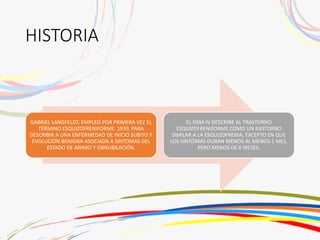 HISTORIA
GABRIEL LANGFELDT, EMPLEÓ POR PRIMERA VEZ EL
TÉRMINO ESQUIZOFRENIFORME 1939, PARA
DESCRIBIR A UNA ENFERMEDAD DE INICIO SUBITO Y
EVOLUCIÓN BENIGNA ASOCIADA A SINTOMAS DEL
ESTADO DE ANIMO Y OBNUBILACIÓN.
EL DSM-IV DESCRIBE AL TRASTORNO
ESQUIZOFRENIFORME COMO UN RASTORNO
SIMILAR A LA ESQUIZOFRENIA, EXCEPTO EN QUE
LOS SINTOMAS DURAN MENOS AL MENOS 1 MES,
PERO MENOS DE 6 MESES.
 