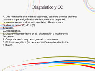 A. Dos (o más) de los síntomas siguientes, cada uno de ellos presente
durante una parte significativa de tiempo durante un período
de un mes (o menos si se trató con éxito). Al menos unos
de ellos ha de ser (1), (2) o (3):
1. Delirios.
2. Alucinaciones.
3. Discurso desorganizado (p. ej., disgregación o incoherencia
frecuente).
4. Comportamiento muy desorganizado o catatónico.
5. Síntomas negativos (es decir, expresión emotiva disminuida
o abulia).
 