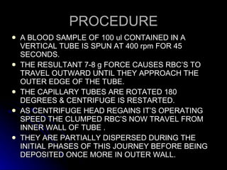 PROCEDURE A BLOOD SAMPLE OF 100 ul CONTAINED IN A VERTICAL TUBE IS SPUN AT 400 rpm FOR 45 SECONDS. THE RESULTANT 7-8 g FORCE CAUSES RBC’S TO TRAVEL OUTWARD UNTIL THEY APPROACH THE OUTER EDGE OF THE TUBE. THE CAPILLARY TUBES ARE ROTATED 180 DEGREES & CENTRIFUGE IS RESTARTED. AS CENTRIFUGE HEAD REGAINS IT’S OPERATING SPEED THE CLUMPED RBC’S NOW TRAVEL FROM INNER WALL OF TUBE . THEY ARE PARTIALLY DISPERSED DURING THE INITIAL PHASES OF THIS JOURNEY BEFORE BEING DEPOSITED ONCE MORE IN OUTER WALL. 