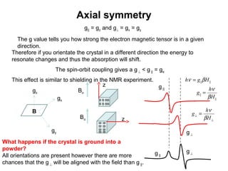 Axial symmetry
g|| = gz and g⊥ = gx = gy
The g value tells you how strong the electron magnetic tensor is in a given
direction.
Therefore if you orientate the crystal in a different direction the energy to
resonate changes and thus the absorption will shift.
This effect is similar to shielding in the NMR experiment.
The spin-orbit coupling gives a g ⊥ < g || = ge
B
gz
gy
gx B B BB
B B BB
BBBB
BBBB
g ||
g ||
g ⊥
g ⊥
|||| Hgh βν =
||
||
H
h
g
β
ν
=
⊥
⊥ =
H
h
g
β
ν
What happens if the crystal is ground into a
powder?
All orientations are present however there are more
chances that the g ⊥ will be aligned with the field than g ||.
Bo
Bo
z
z
 