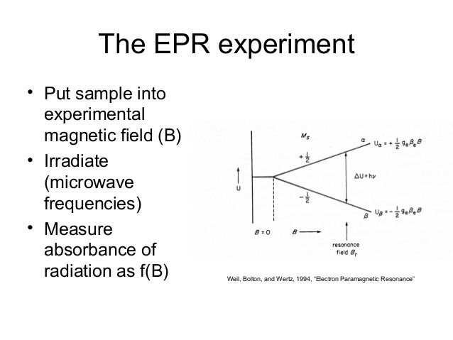 Esr Basic Unit Esr Spin Resonance _ ESR basic unit – JGOV