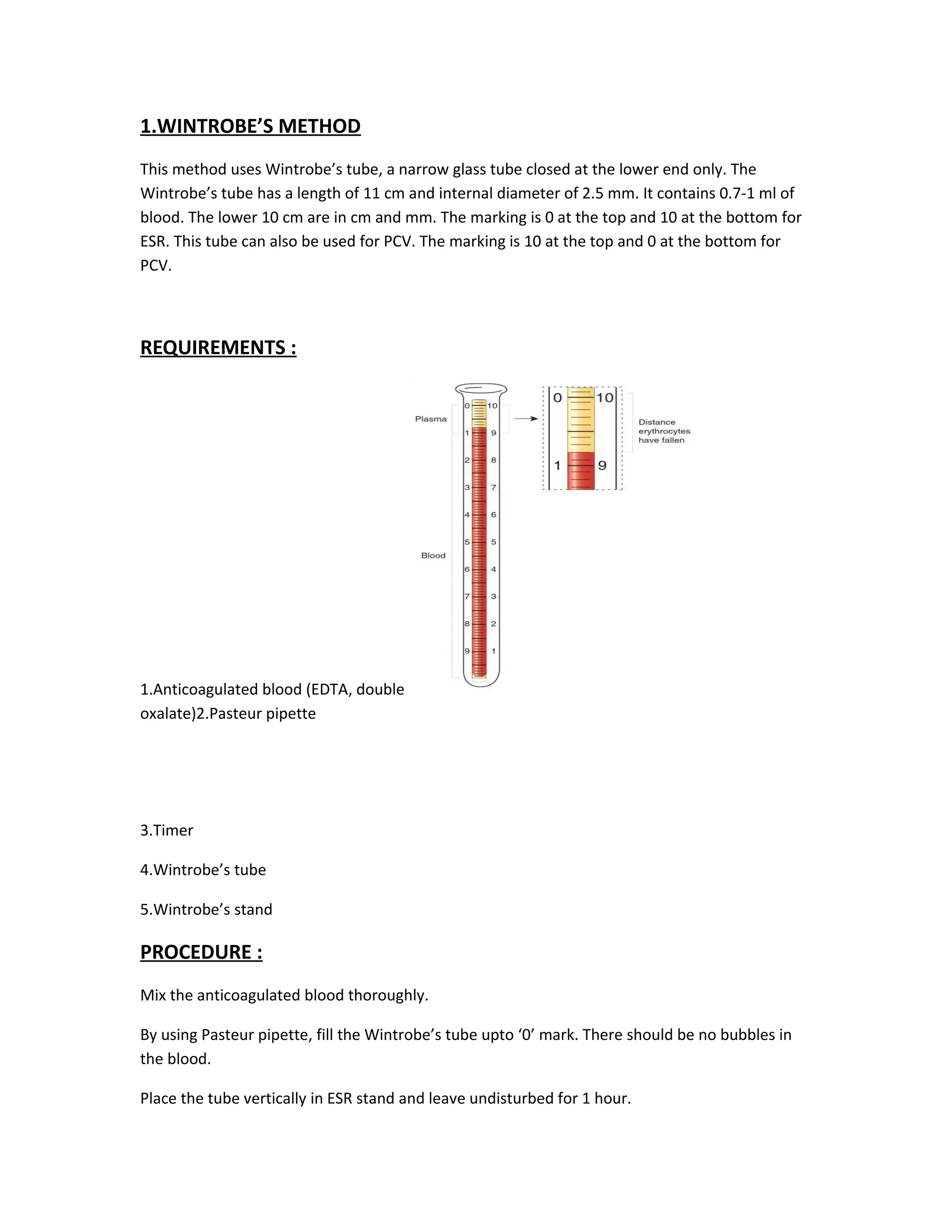 ESR (Erytrorocyte Sedimentation rate) | RTF