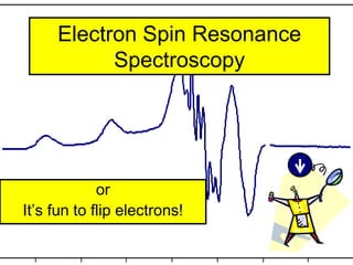 Electron Spin Resonance
Spectroscopy
or
It’s fun to flip electrons!
 