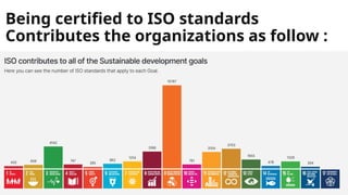 Being certified to ISO standards
Contributes the organizations as follow :
 