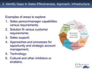 ESR Strategic Approach to Sales Performance Improvement | PDF