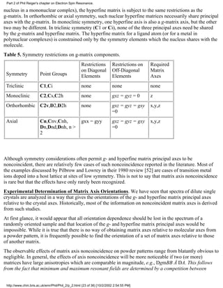 Part 2 of Phil Reiger's chapter on Electron Spin Resonance. 
nucleus in a mononuclear complex), the hyperfine matrix is subject to the same restrictions as the 
g-matrix. In orthorhombic or axial symmetry, such nuclear hyperfine matrices necessarily share principal 
axes with the g-matrix. In monoclinic symmetry, one hyperfine axis is also a g-matrix axis, but the other 
two may be different. In triclinic symmetry (C1 or Ci), none of the three principal axes need be shared 
by the g-matrix and hyperfine matrix. The hyperfine matrix for a ligand atom (or for a metal in 
polynuclear complexes) is constrained only by the symmetry elements which the nucleus shares with the 
molecule. 
Table 5. Symmetry restrictions on g-matrix components. 
Symmetry 
Point Groups 
Restrictions 
on Diagonal 
Elements 
Restrictions on 
Off-Diagonal 
Elements 
Required 
Matrix 
Axes 
Triclinic C1,Ci none none none 
Monoclinic C2,Cs,C2h none gxz = gyz = 0 z 
Orthorhombic C2v,D2,D2h none gxz = gyz = gxy 
=0 
x,y,z 
Axial Cn,Cnv,Cnh, 
Dn,Dnd,Dnh, n > 
2 
gxx = gyy gxz = gyz = gxy 
=0 
x,y,z 
Although symmetry considerations often permit g- and hyperfine matrix principal axes to be 
noncoincident, there are relatively few cases of such noncoincidence reported in the literature. Most of 
the examples discussed by Pilbrow and Lowrey in their 1980 review [52] are cases of transition metal 
ions doped into a host lattice at sites of low symmetry. This is not to say that matrix axis noncoincidence 
is rare but that the effects have only rarely been recognized. 
Experimental Determination of Matrix Axis Orientations. We have seen that spectra of dilute single 
crystals are analyzed in a way that gives the orientations of the g- and hyperfine matrix principal axes 
relative to the crystal axes. Historically, most of the information on noncoincident matrix axes is derived 
from such studies. 
At first glance, it would appear that all orientation dependence should be lost in the spectrum of a 
randomly oriented sample and that location of the g- and hyperfine matrix principal axes would be 
impossible. While it is true that there is no way of obtaining matrix axes relative to molecular axes from 
a powder pattern, it is frequently possible to find the orientation of a set of matrix axes relative to those 
of another matrix. 
The observable effects of matrix axis noncoincidence on powder patterns range from blatantly obvious to 
negligible. In general, the effects of axis noncoincidence will be more noticeable if two (or more) 
matrices have large anisotropies which are comparable in magnitude, e.g., DgmBB Å DA. This follows 
from the fact that minimum and maximum resonant fields are determined by a competition between 
http://www.chm.bris.ac.uk/emr/Phil/Phil_2/p_2.html (23 of 36) [10/2/2002 2:54:55 PM] 
 