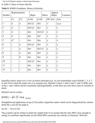 Part 2 of Phil Reiger's chapter on Electron Spin Resonance. 
in Table 9. Since we know that the 
Table 9. SOMO Candidates: Binary d-Hybrids. 
Number 
Representation 
Major Minor 
Approx. 
Major Common 
Cs C2 d-AO d-AO HF Axis Axis 
1 a' a dx2-y2 dz2 z x,y,z 
2 a' - dx2-y2 dyz z x 
3 a' - dyz dx2-y2 x x 
4 a' - dyz dz2 x x 
5 a" - dxz dxy y x 
6 - a dx2-y2 dxz z y 
7 - a dxz dx2-y2 y y 
8 - a dxz dz2 y y 
9 - b dyz dxy x y 
10 - - dx2-y2 dxy z z 
11 - - dxz dyz y z 
12 - - dyz dxz x z 
hyperfine matrix major axis is not a g-matrix principal axis, we can immediately reject hybrids 1, 3, 4, 7, 
8, and 10 for which the major axis is a common axis. Hybrids 2 and 6, 5 and 9, and 11 and 12 differ only 
in the x- and y-labels and are essentially indistinguishable, so that there are only three cases to consider in 
detail. 
Hybrid 6 can be written 
(5.41) 
Straightforward application of eqs (5.24) yields a hyperfine matrix which can be diagonalized by rotation 
about the y-axis by the angle b, 
tan 2b = –2b/a (5.42) 
The g-matrix can be written in relatively simple form if we assume that the only MO's close enough in 
energy to contribute significantly are the filled MO's, primarily dxz and dyz in character. With this 
http://www.chm.bris.ac.uk/emr/Phil/Phil_2/p_2.html (33 of 36) [10/2/2002 2:54:55 PM] 
 