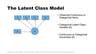 ESRA2015 course: Latent Class Analysis for Survey Research | PDF