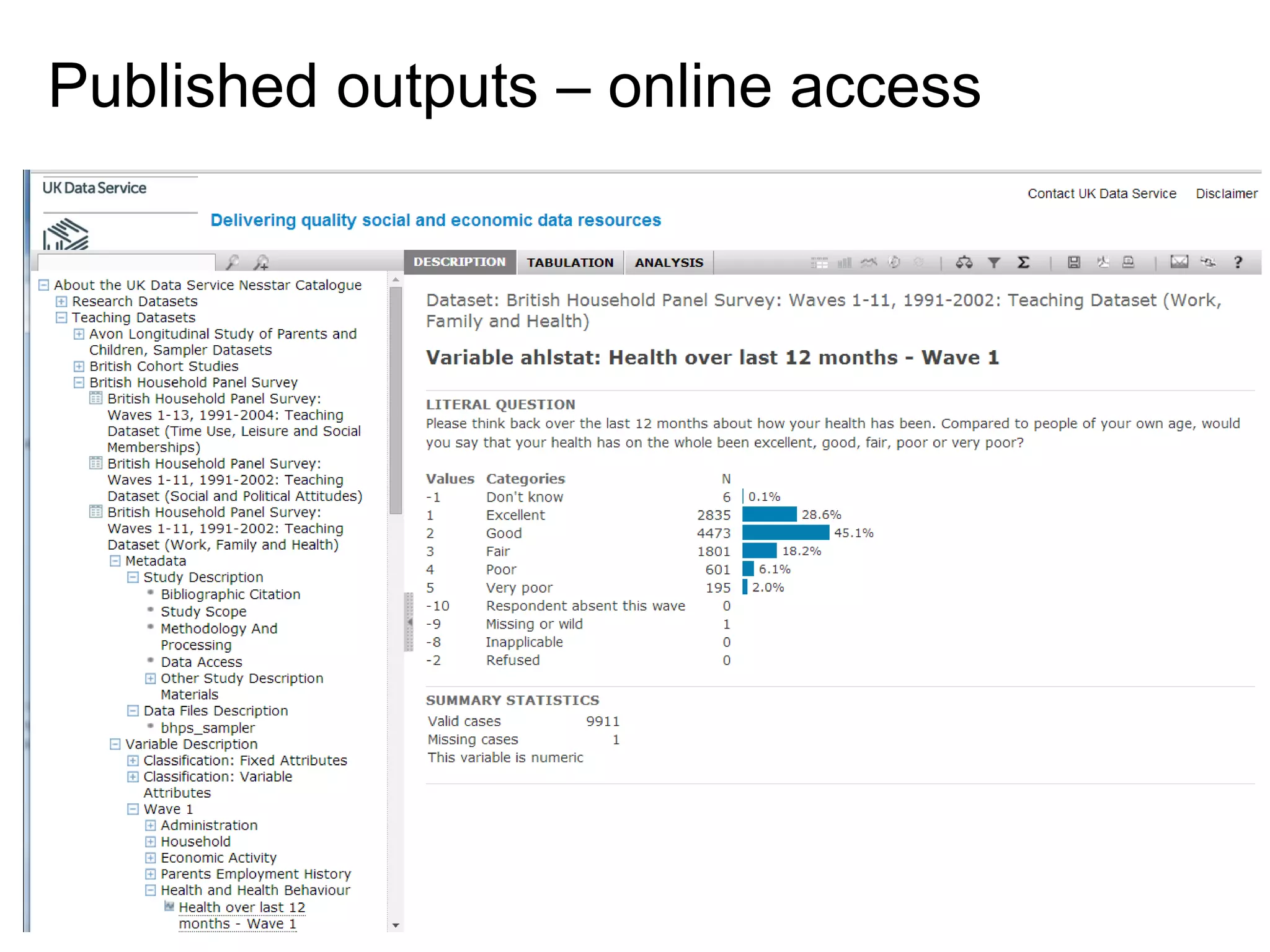 Published outputs – online access
 