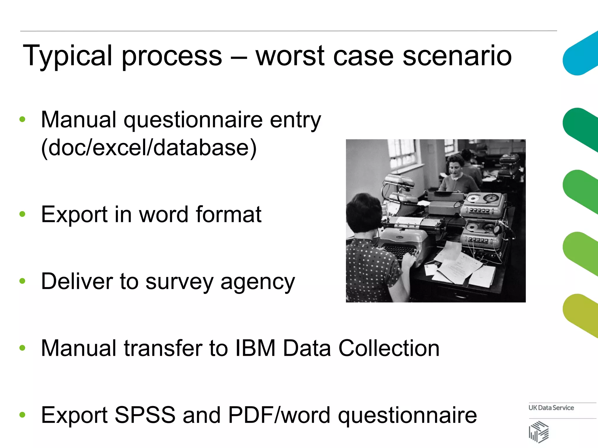 Typical process – worst case scenario
• Manual questionnaire entry
(doc/excel/database)
• Export in word format
• Deliver to survey agency
• Manual transfer to IBM Data Collection
• Export SPSS and PDF/word questionnaire
 