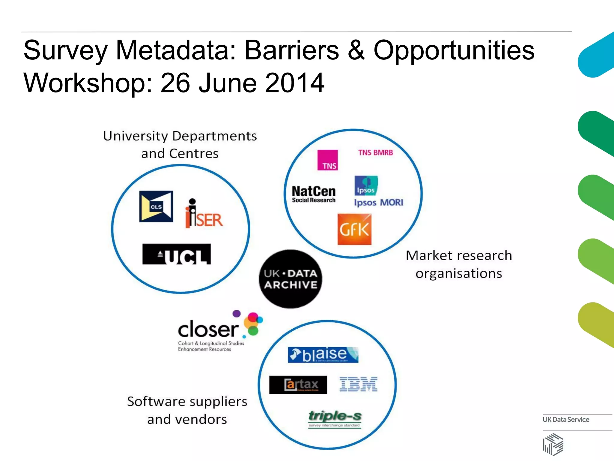 Survey Metadata: Barriers & Opportunities
Workshop: 26 June 2014
 