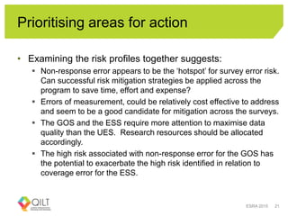 Prioritising areas for action
• Examining the risk profiles together suggests:
 Non-response error appears to be the ‘hotspot’ for survey error risk.
Can successful risk mitigation strategies be applied across the
program to save time, effort and expense?
 Errors of measurement, could be relatively cost effective to address
and seem to be a good candidate for mitigation across the surveys.
 The GOS and the ESS require more attention to maximise data
quality than the UES. Research resources should be allocated
accordingly.
 The high risk associated with non-response error for the GOS has
the potential to exacerbate the high risk identified in relation to
coverage error for the ESS.
ESRA 2015 21
 