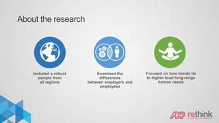 About the research
Included a robust
sample from
all regions
Examined the
differences
between employers and
employees
Focused on how trends tie
to higher level long-range
human needs
 