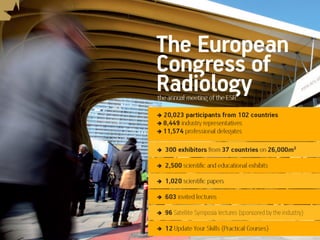 ESR and ECR presentation - intro | PPT