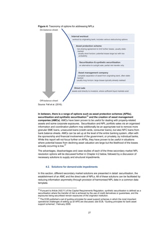 27
Figure 4: Taxonomy of options for addressing NPLs
Source: Fell et al. (2016).
In between, there is a range of options such as asset protection schemes (APSs),
securitisation and synthetic securitisation
36
and the creation of asset management
companies (AMCs). AMCs have been proven to be useful for dealing with property-related
assets and some corporate exposures. Securitisation and NPL portfolio sales via an organised
information and coordination platform may additionally be an appropriate tool to remove more
granular SME loans, unsecured loans (credit cards, consumer loans), but also NFC loans from
bank balance sheets. AMCs can be set up at the level of the entire banking system, often with
the sponsorship and financial involvement of the government, or privately, by individual banks.
While this report will not focus further on APSs, they have proven to be useful in situations
where potential losses from declining asset valuation are large but the likelihood of the losses
actually occurring is low.
37
The advantages, disadvantages and case studies of each of the three secondary market NPL
resolution options will be discussed further in Chapter 4.2 below, followed by a discussion of
necessary solutions to supply and structural impediments.
4.2. Solutions for demand-side impediments
In this section, different secondary market solutions are presented in detail: securitisation, the
establishment of an AMC and the direct sale of NPLs. All of these solutions can be facilitated by
reducing information asymmetry through provision of harmonised NPL data in a common data
template.
36
Pursuant to Article 242(11) of the Capital Requirements Regulation, synthetic securitisation is defined as a
securitisation where the transfer of risk is achieved by the use of credit derivatives or guarantees, and the
exposures being securitised remain exposures of the originator institution.
37
The ECB published a set of guiding principles for asset support schemes in which the most important
operational challenges of setting up an APS are discussed, see ECB, “Guiding principles for bank asset
support schemes”, February 2009.
Direct sale
assets sold directly to investors, where sufficient liquid markets exist
Asset management company
complete separation of asset from originating bank, often state-
backed
usually long horizon; large losses typically already realised
Securitisation & synthetic securitisation
an alternative to outright sale; partial risk transfer only
Asset protection scheme
risk-sharing agreement to limit further losses, usually state-
backed
usually short horizon; potential losses large but with low
probability
Internal workout
workout by originating bank; includes various restructuring options
On-balance sheet
Off-balance sheet
 