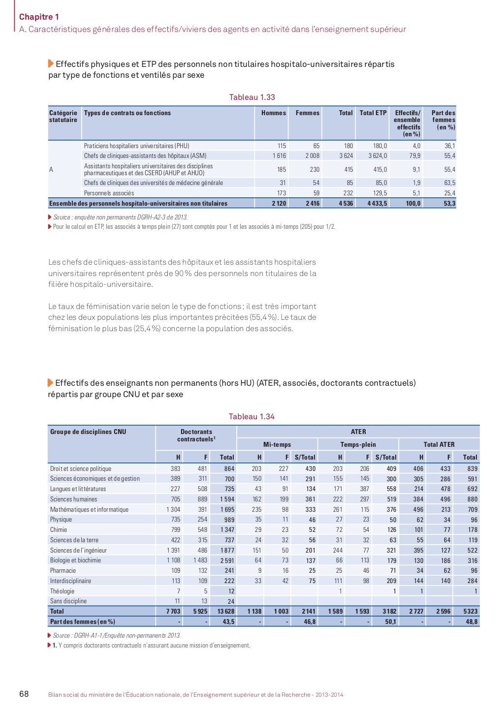 Bilan social 20132014  partie 2. L'enseignement supérieur et la rec…