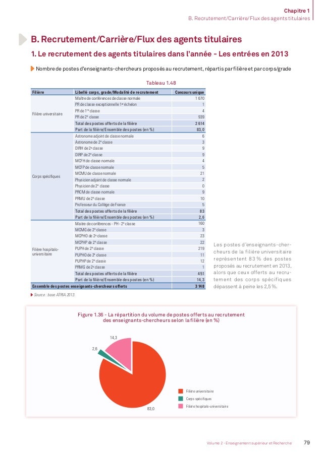 Bilan social 20132014  partie 2. L'enseignement supérieur et la rec…
