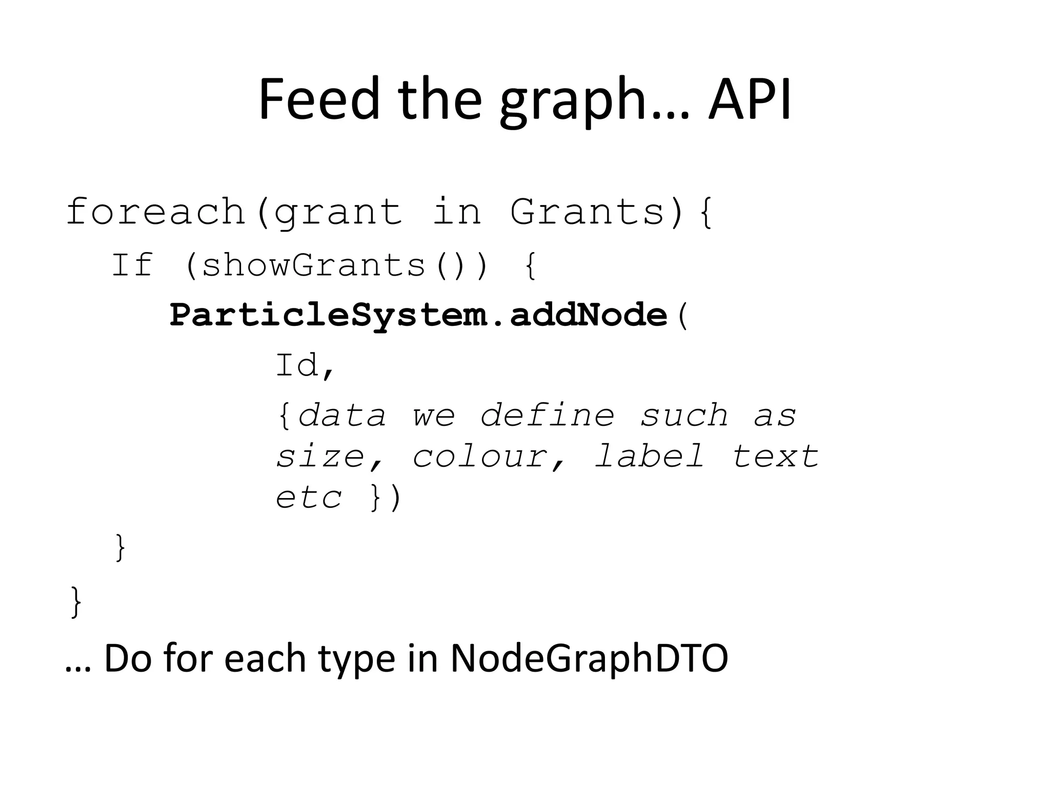 Feed the graph… API
foreach(grant in Grants){
  If (showGrants()) {
     ParticleSystem.addNode(
          Id,
          {data we define such as
          size, colour, label text
          etc })
  }
}
… Do for each type in NodeGraphDTO
 