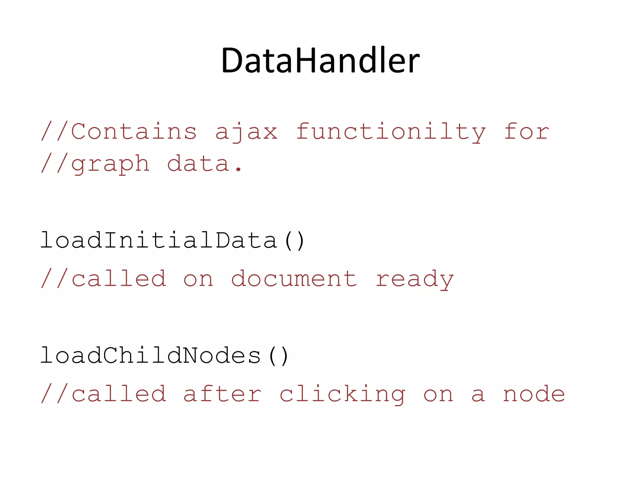 DataHandler
//Contains ajax functionilty for
//graph data.

loadInitialData()
//called on document ready

loadChildNodes()
//called after clicking on a node
 