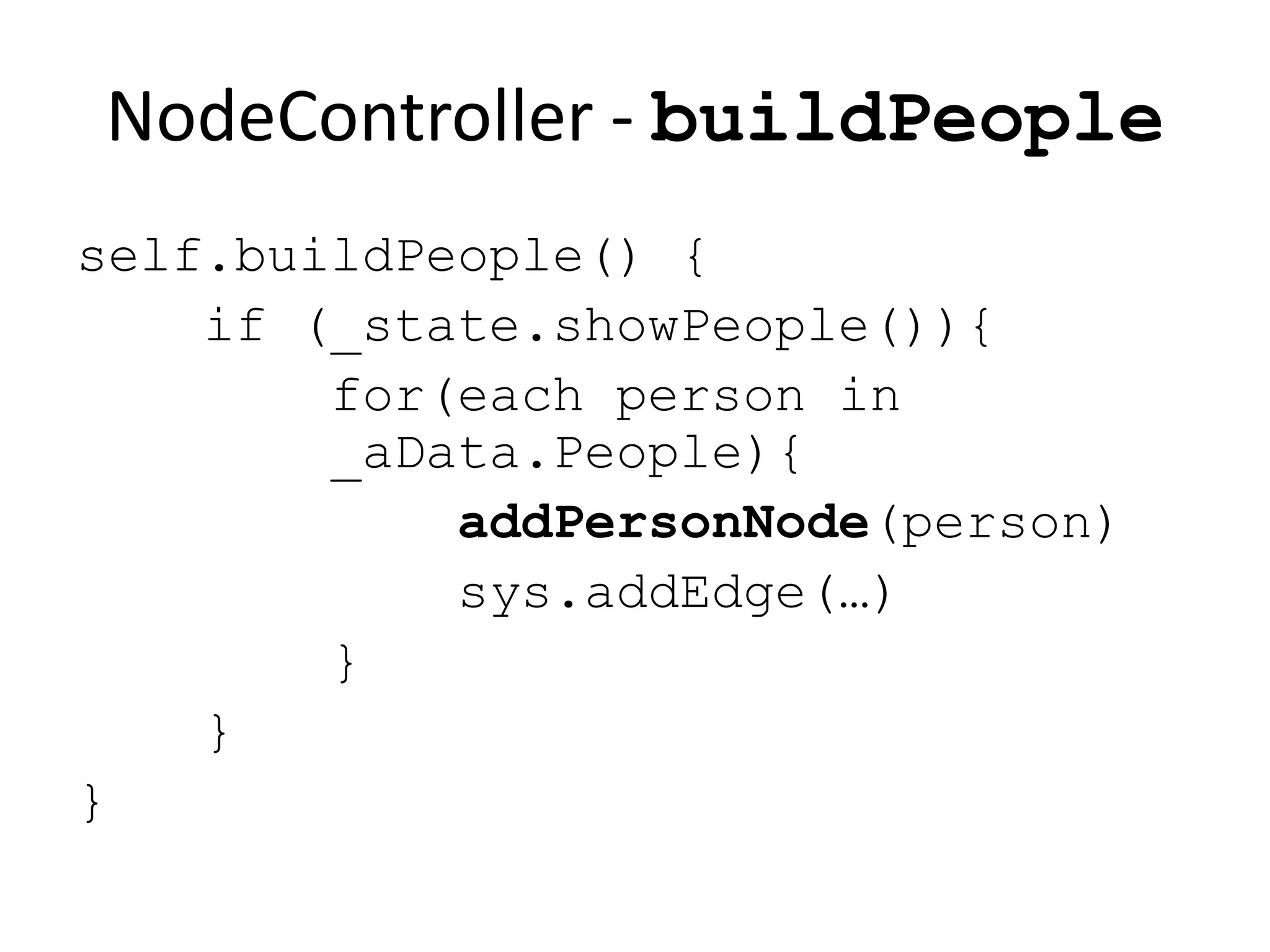 NodeController - buildPeople
self.buildPeople() {
    if (_state.showPeople()){
        for(each person in
        _aData.People){
            addPersonNode(person)
            sys.addEdge(…)
        }
    }
}
 