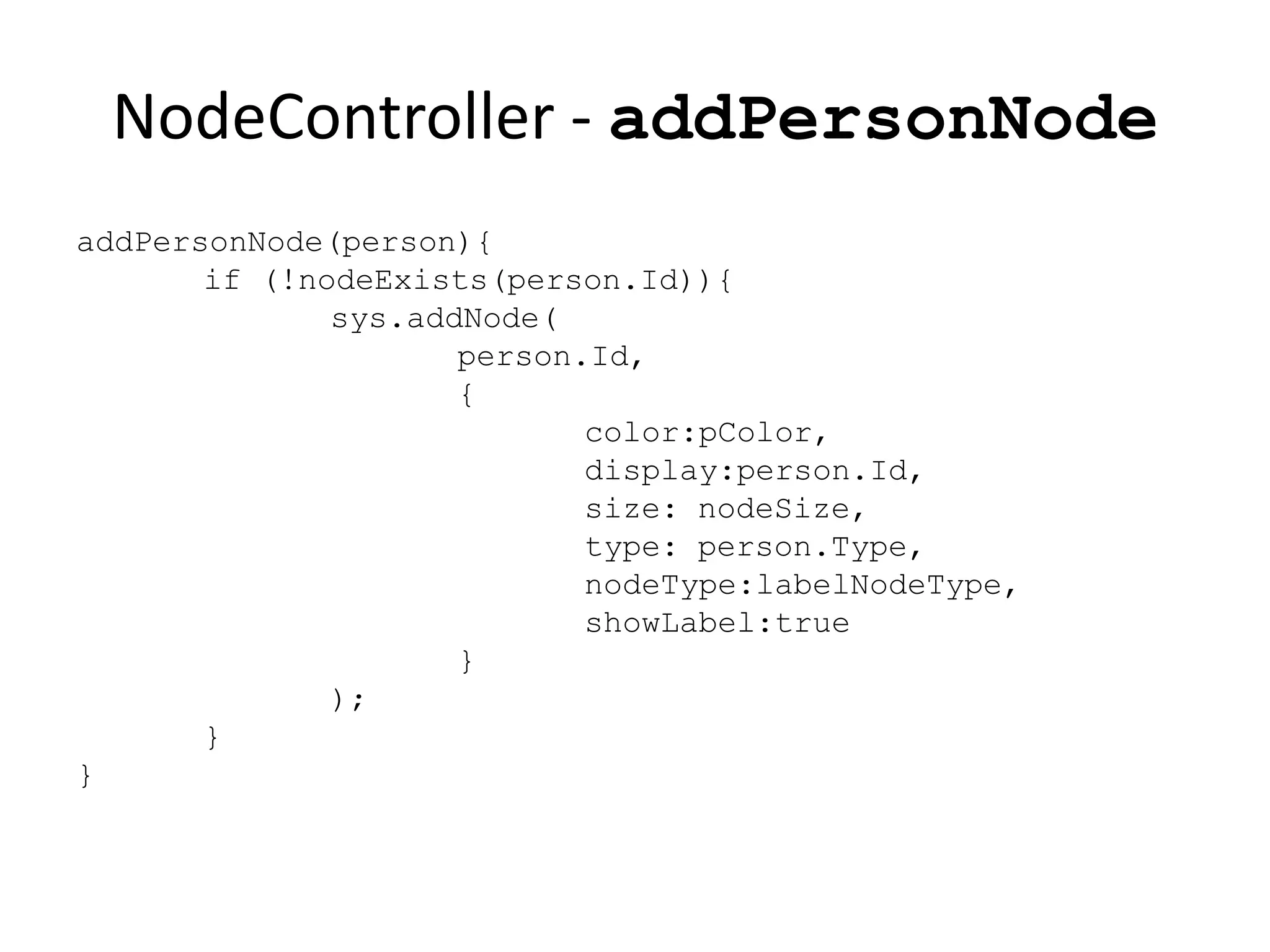 NodeController - addPersonNode
addPersonNode(person){
       if (!nodeExists(person.Id)){
              sys.addNode(
                     person.Id,
                     {
                            color:pColor,
                            display:person.Id,
                            size: nodeSize,
                            type: person.Type,
                            nodeType:labelNodeType,
                            showLabel:true
                     }
              );
       }
}
 