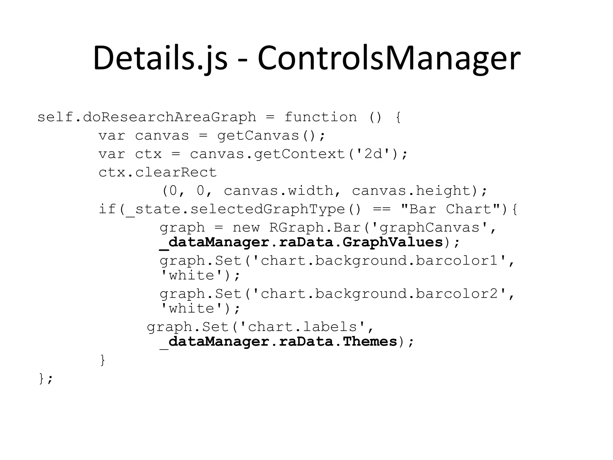 Details.js - ControlsManager
self.doResearchAreaGraph = function () {
       var canvas = getCanvas();
       var ctx = canvas.getContext('2d');
       ctx.clearRect
              (0, 0, canvas.width, canvas.height);
       if(_state.selectedGraphType() == "Bar Chart"){
              graph = new RGraph.Bar('graphCanvas',
              _dataManager.raData.GraphValues);
              graph.Set('chart.background.barcolor1',
              'white');
              graph.Set('chart.background.barcolor2',
              'white');
            graph.Set('chart.labels',
              _dataManager.raData.Themes);
       }
};
 