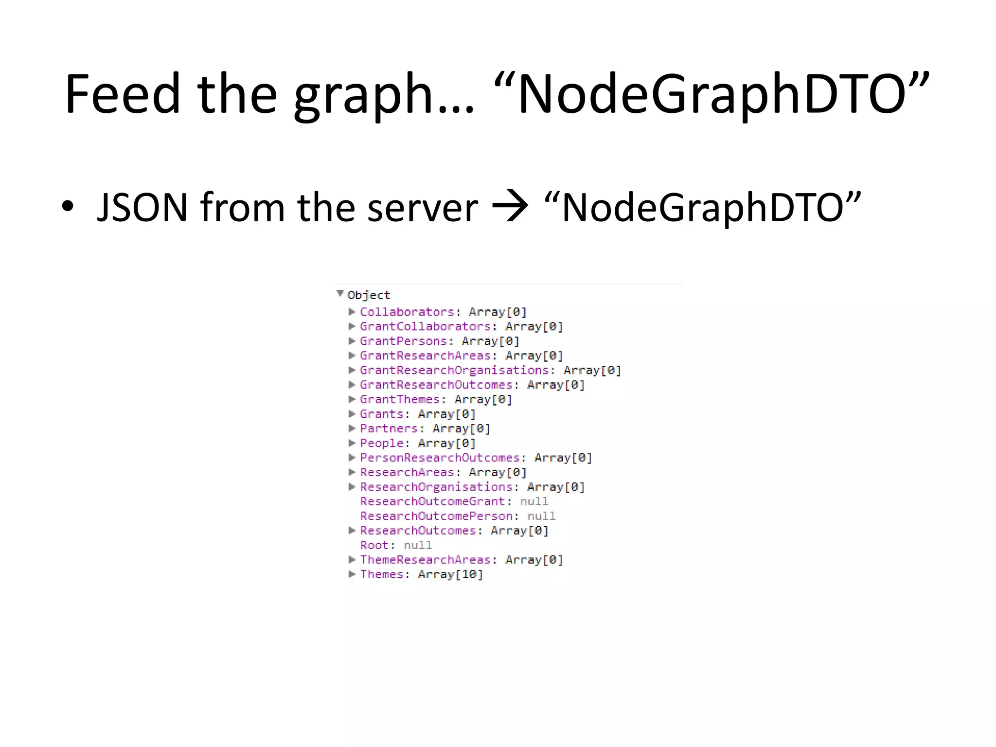 Feed the graph… “NodeGraphDTO”
• JSON from the server  “NodeGraphDTO”
 