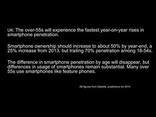 UK: The over-55s will experience the fastest year-on-year rises in
smartphone penetration.
Smartphone ownership should increase to about 50% by year-end, a
25% increase from 2013, but trailing 70% penetration among 18-54s.
The difference in smartphone penetration by age will disappear, but
differences in usage of smartphones remain substantial. Many over
55s use smartphones like feature phones.
All figures from Deloitte, predictions for 2014
 